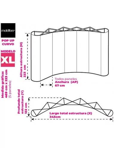 POP UP MAGNETICO CURVADO PLEGABLE UNA CARA | PARA GRÁFICA PVC EN PANELES VERTICALES| CON MALETA TRANSPORTE | DISPLAY PLEGABLE