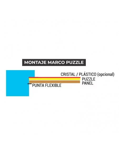 Cadres pour Puzzles en Bois Noyer Sur Mesure Cadres pour Puzzles en Bois Noyer Sur Mesure