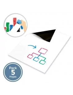 IMAN FLEXIBLE BLANCO PIZARRA BORRABLE. HOJAS - Varias medidas (Pack de 5 hojas)