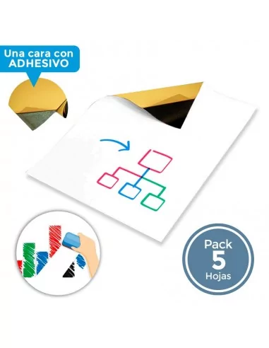 FERRO ADHESIVO BLANCO PIZARRA. HOJAS - Varias medidas (Pack de 5 hojas) FERRO ADHESIVO BLANCO PIZARRA. HOJAS - Varias medidas (Pack de 5 hojas)