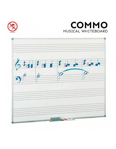 Quadro branco com pentagrama