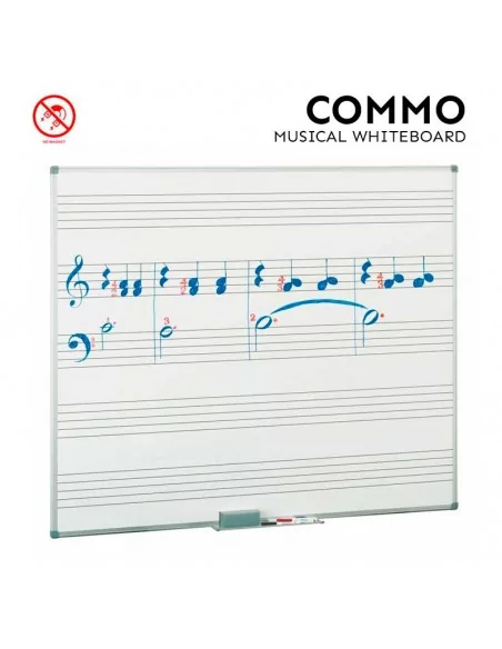 Quadro branco com pentagrama