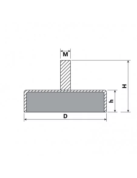 Base com parafuso de neodímio ⌀20 × 7 mm M4 N35