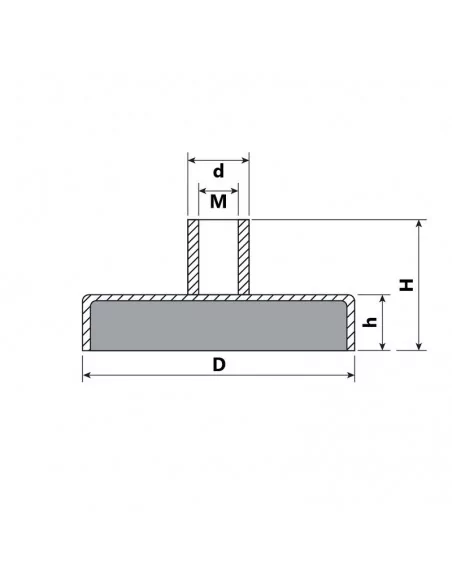 Base avec écrou en néodyme ⌀32 × 7 mm M5 N35 Base avec écrou en néodyme ⌀32 × 7 mm M5 N35