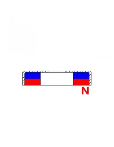 Base avec trou traversant en néodyme ⌀20 × 7 mm (avec trou ⌀4.5) N35 Base avec trou traversant en néodyme ⌀20 × 7 mm (avec trou ⌀4.5) N35