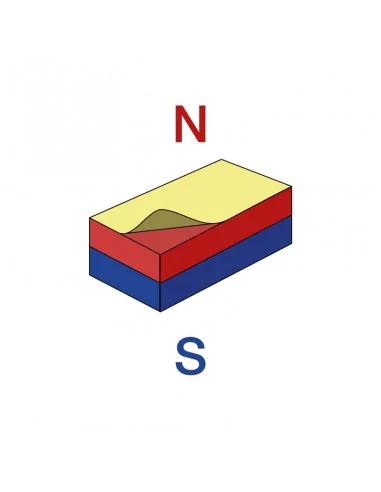 Íman autoadesivo de neodímio 20×10×1 mm face Norte