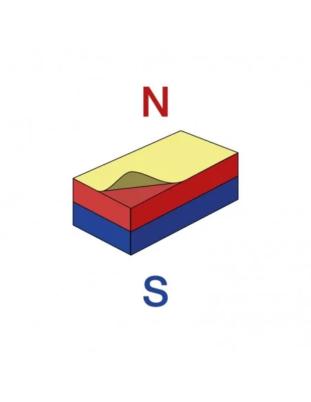 Íman autoadesivo de neodímio 20×10×1 mm face Norte