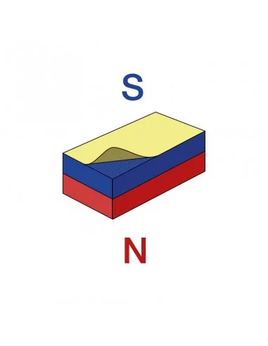 Íman autoadesivo de neodímio 20×10×1 mm face Sul