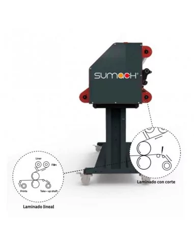Laminadora eléctrica y neumática de 160 cm Sumach T165Pro con un rodillo calorífico