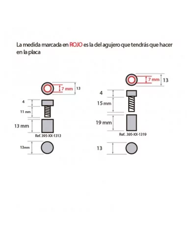 Separadores de Aluminio Azul con Tapón Roscado para Placas y Señales