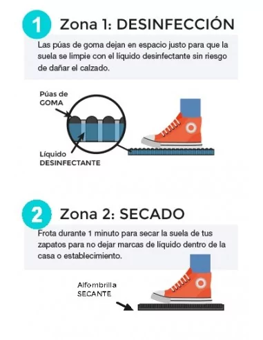 Tapete para chão, limpeza e desinfecção de calçadosa Tapete para chão, limpeza e desinfecção de calçadosa