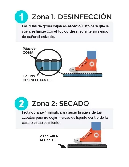 Tapete para chão, limpeza e desinfecção de calçadosa Tapete para chão, limpeza e desinfecção de calçadosa