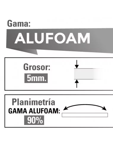CARTÓN PLUMA BLANCO | GAMA ALUFOAM |... CARTÓN PLUMA BLANCO | GAMA ALUFOAM |...