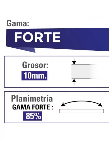 CARTÓN PLUMA| GAMA FORTE | GROSOR 10...