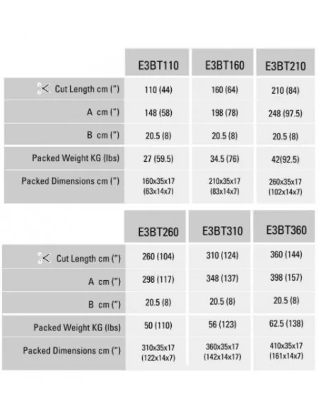 KEENCUT EVOLUTION 3 BENCHTOP - CORTADOR DE MESA PARA RÍGIDOS