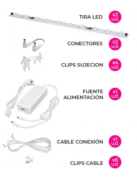 CONTENIDO PACK LED PARA POP UP SEG TEXTIL - MOLDIBER