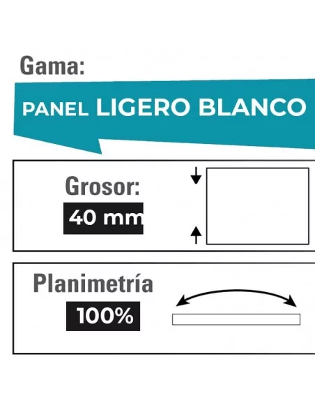 PANEL LIGERO Blanco 40 mm grosor. Pegasus Starplast