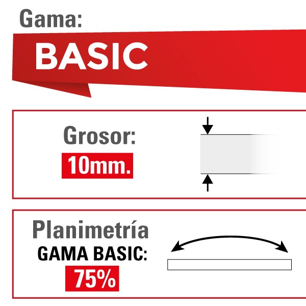 CARTÓN PLUMA BLANCO | GAMA ECONÓMICA BASIC | GROSOR 10 mm | MEDIDA 50 x 70 cm | ADHESIVO