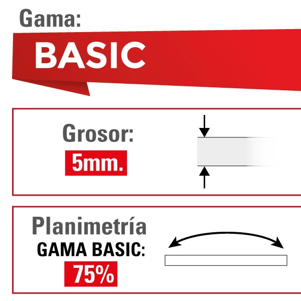 CARTÓN PLUMA BLANCO | GAMA ECONÓMICA BASIC | GROSOR 5 mm | MEDIDA 100 X 200 cm | SIN ADHESIVO